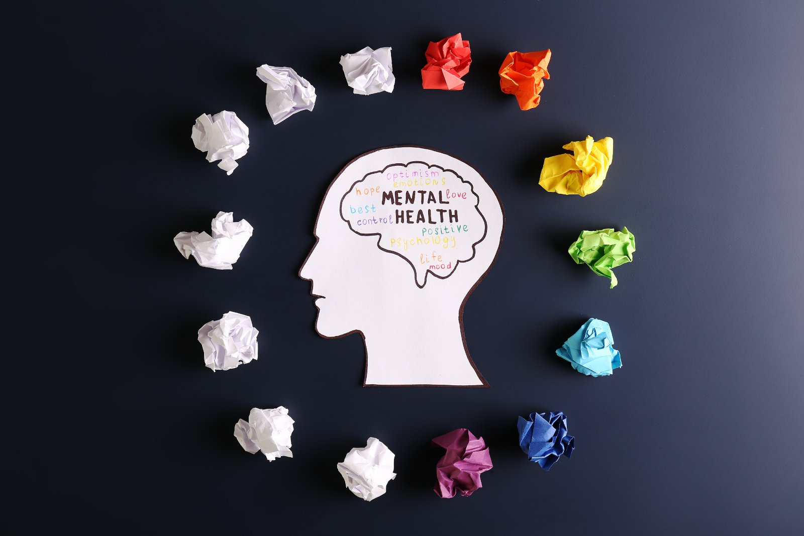 Mental Health in the Workplace